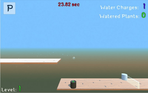Water Drop's Journey