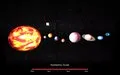The Kardashev Project