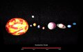 The Kardashev Project