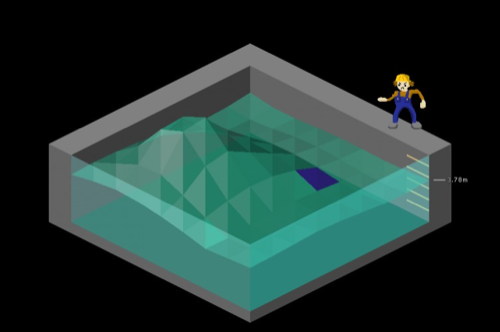 Sentient Sewage