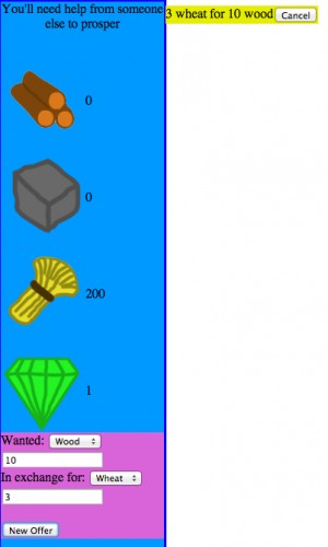 Dependancy