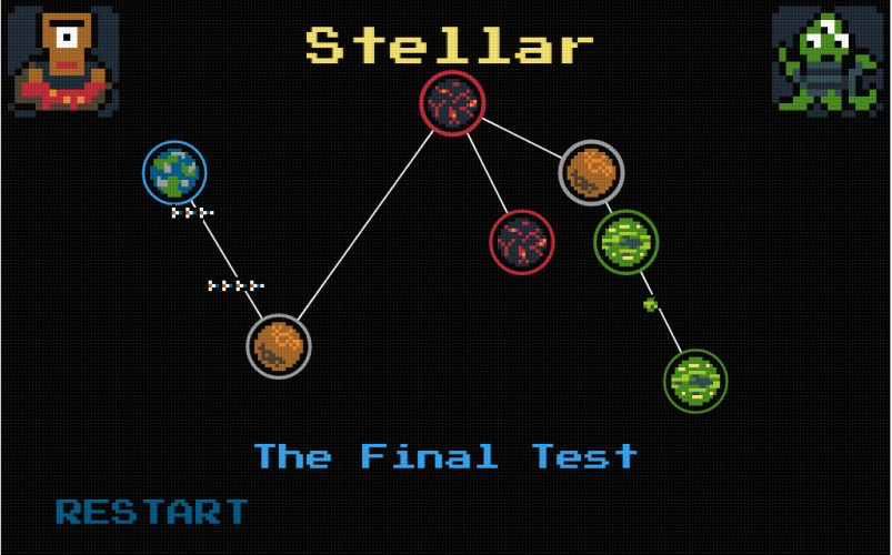 Stellar