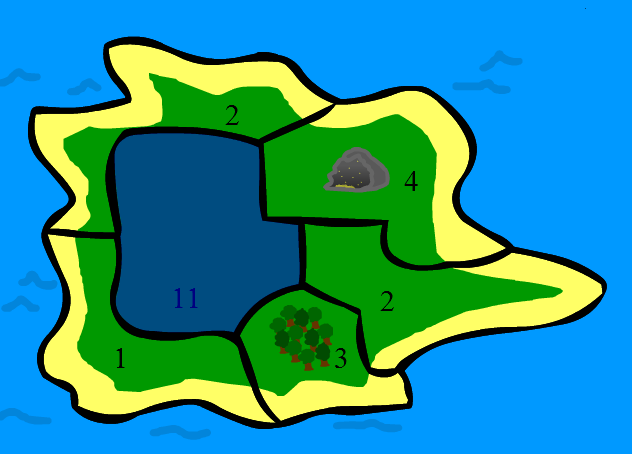Risky Island