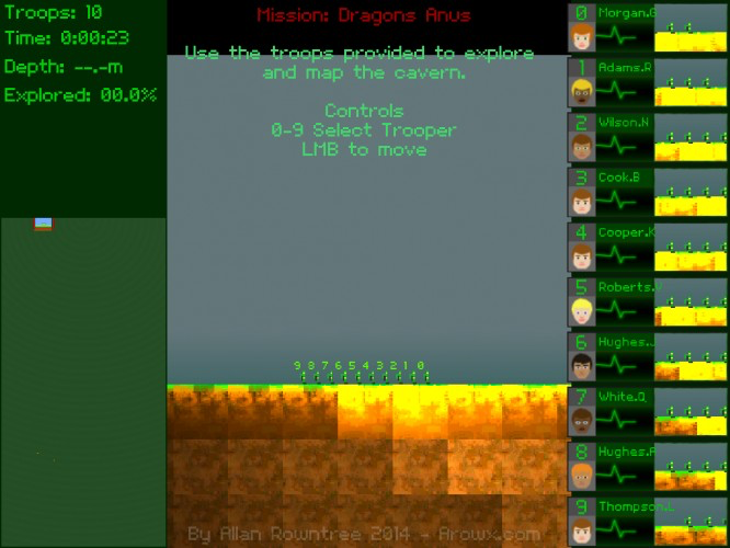 Dragons Anus
