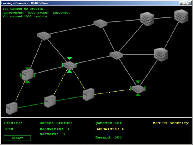 Hacking4Dummies