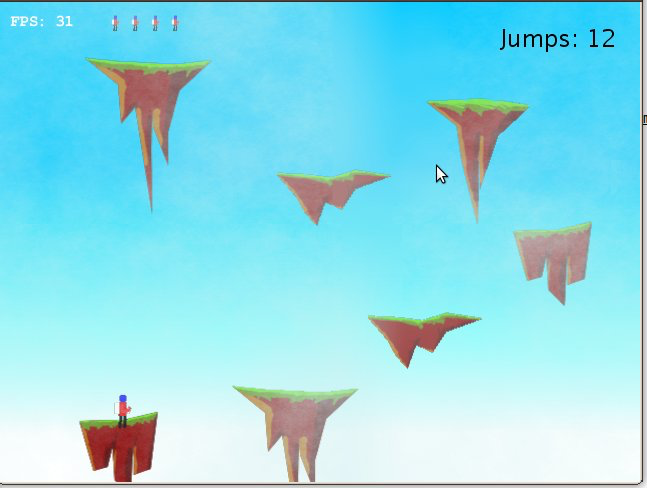 Floating Islands