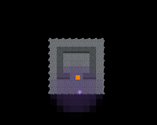 Dimensional