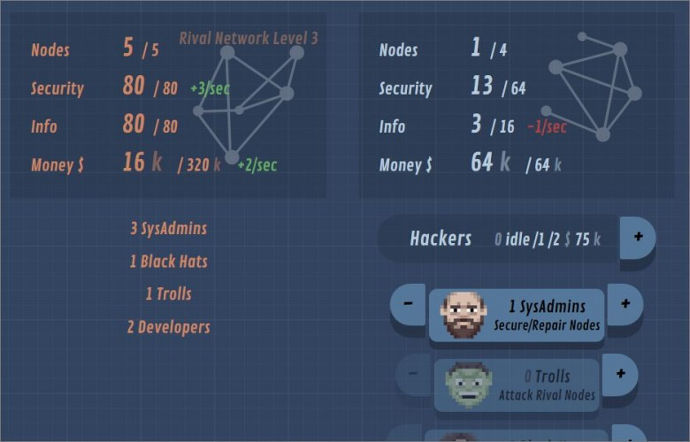 Net Clicker