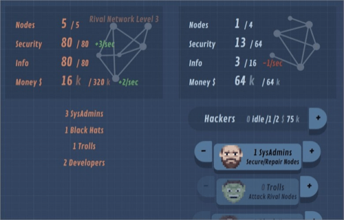Net Clicker