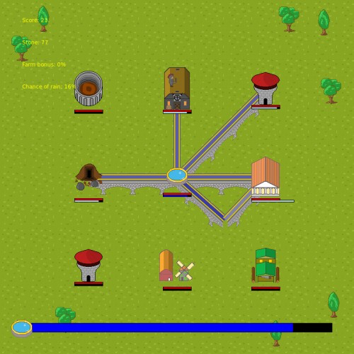 Aqueduct Defense Force