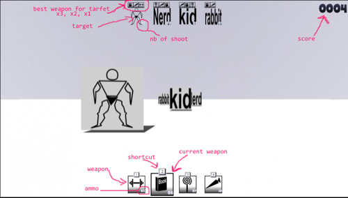 the dispatcher