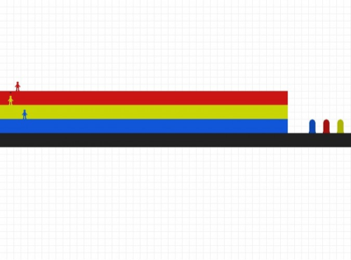 Colors