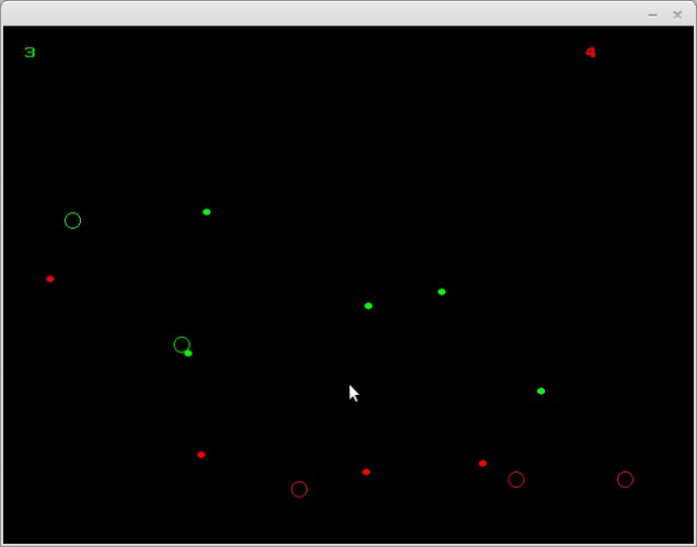A Minimal Conflict