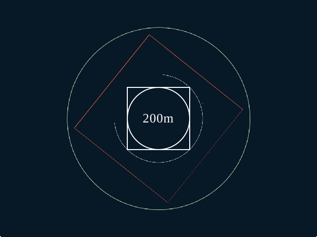 Beneath Wireframe