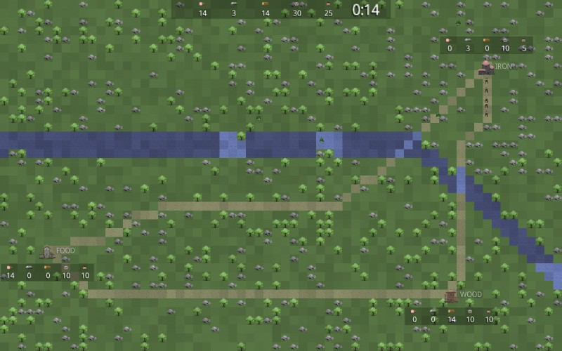 Dangerous Trade Routes
