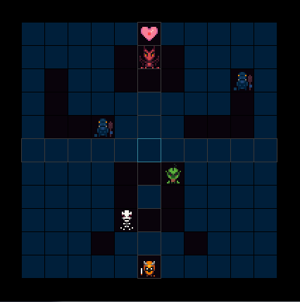 Shift Dungeon