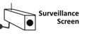 Surveillance Screen