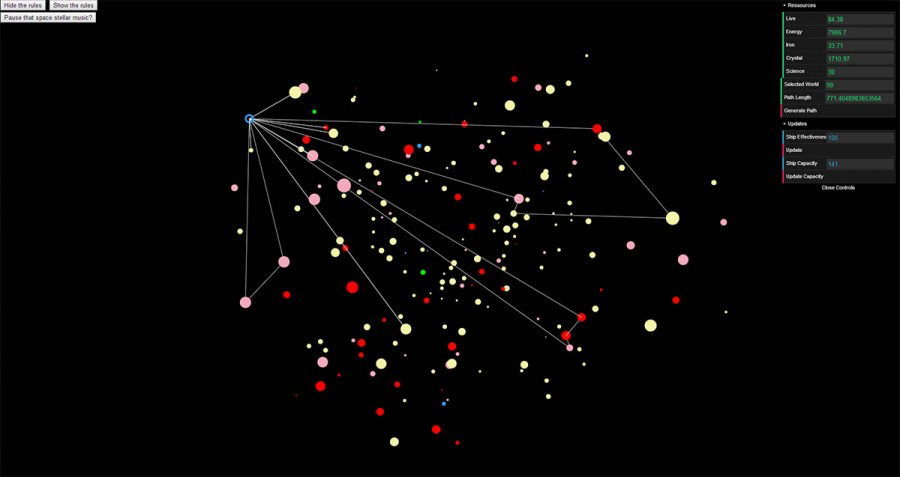 Connectiverse