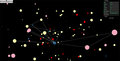 Connectiverse