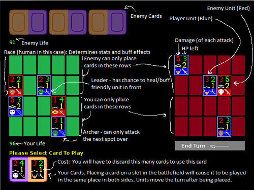 Card Split Wars