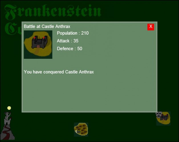 Frankenstein Complex