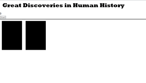 Great Discoveries in Human History