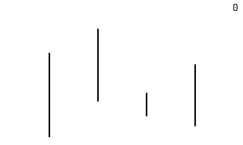 minimalism