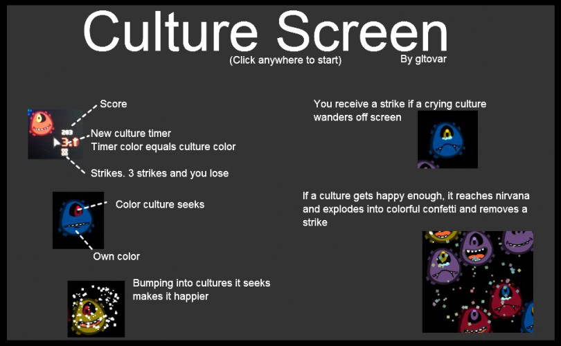 Culture Screen