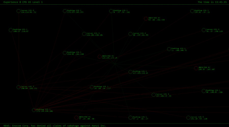 HackNET