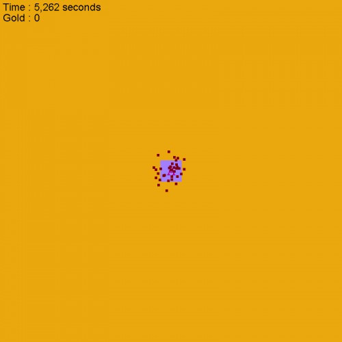 SAD - Strategic Ant Destroyer