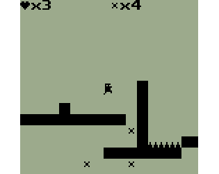 The Pits of Mazow