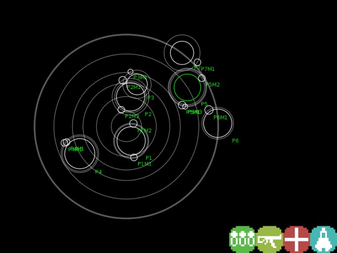 Sim Solar System