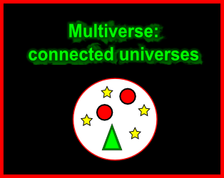 Multiverse: Connected Universes