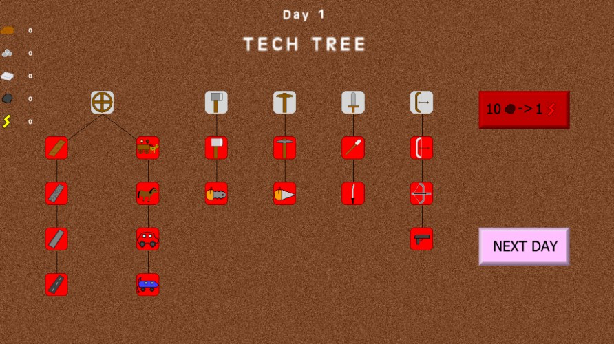 Technology Rush