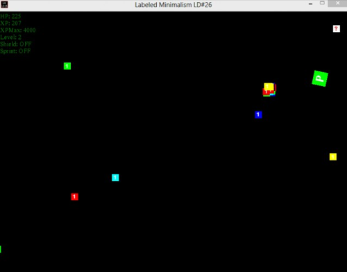 Labeled Minimalism