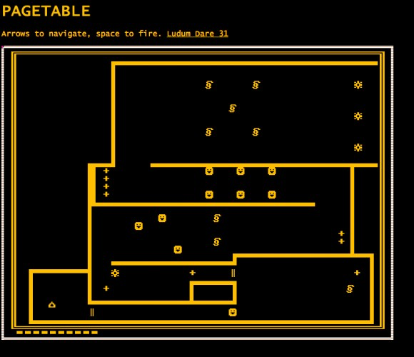 PAGETABLE