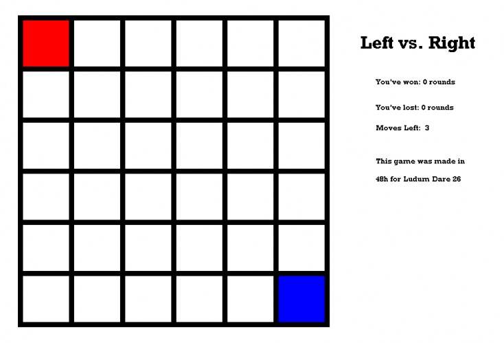 Left vs. Right