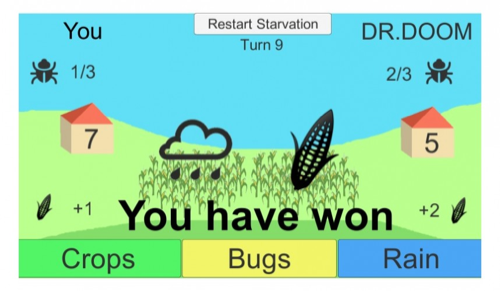 Starvation