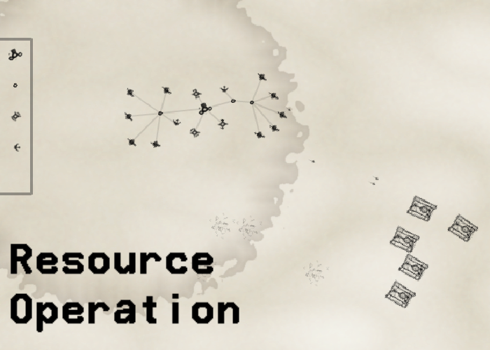 Resource Operation