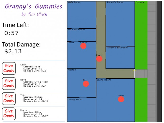 Granny's Gummies