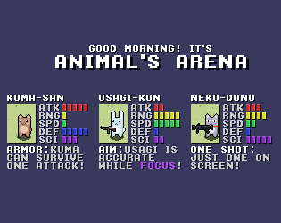 Good Morning! It's Animal's Arena