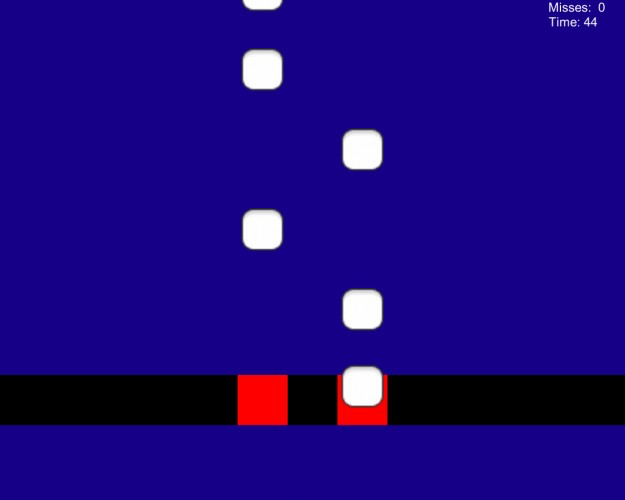 Best Rhythm Game 2015 GOTY