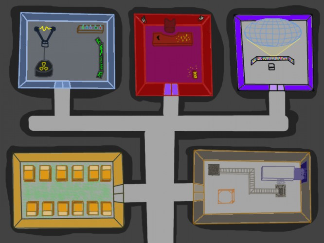Villain's base management