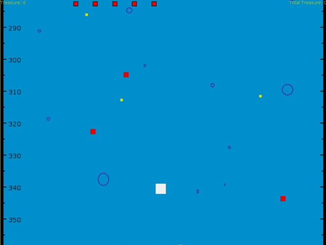 Plunge