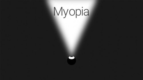 Myopia