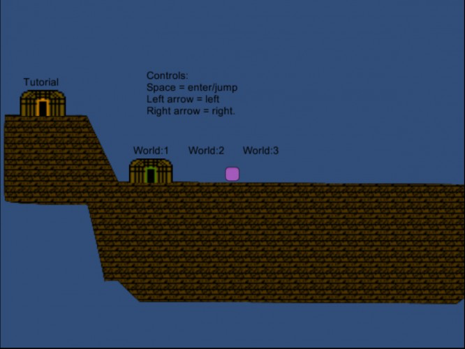 Boat Philosophy