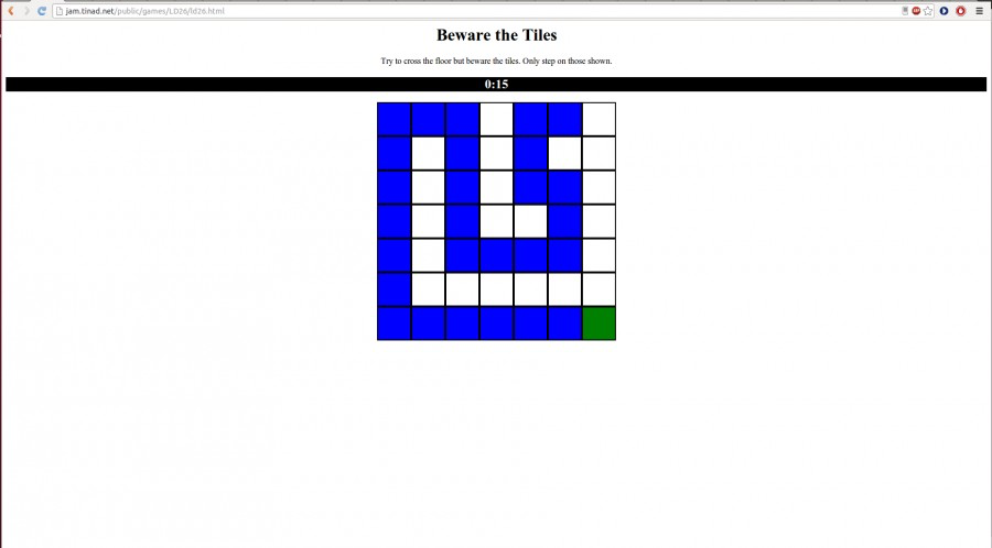 Beware the Tiles