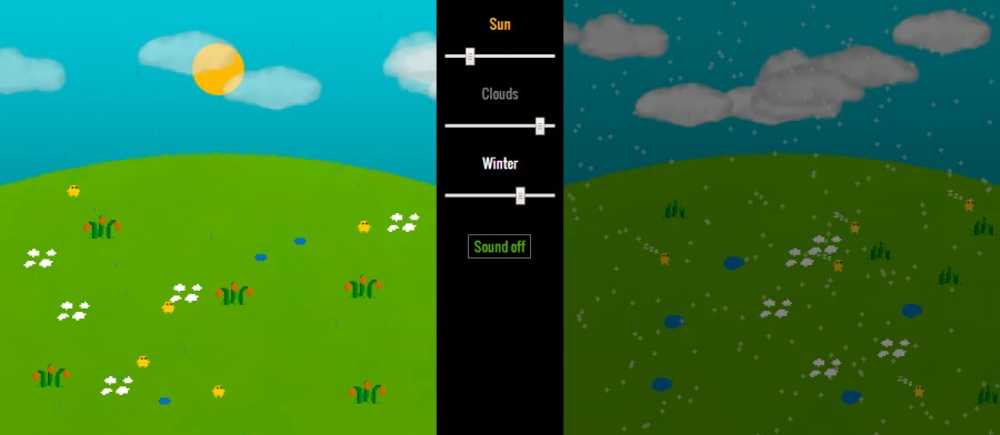 Antipole Seasons