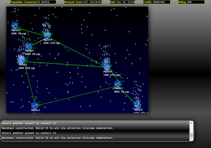 Universal Information Superhighway Connectivity Simulator 2014