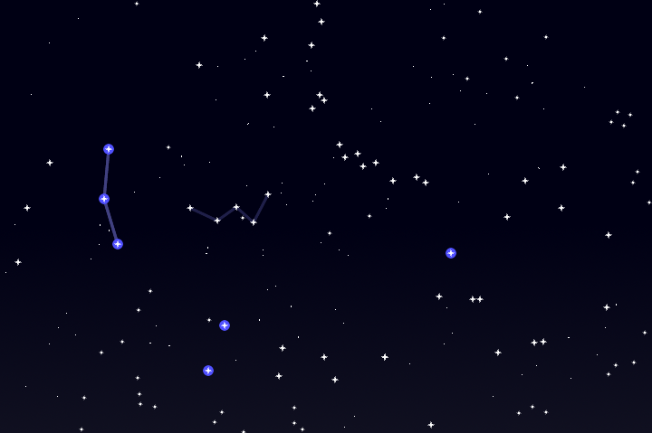 Stargazing